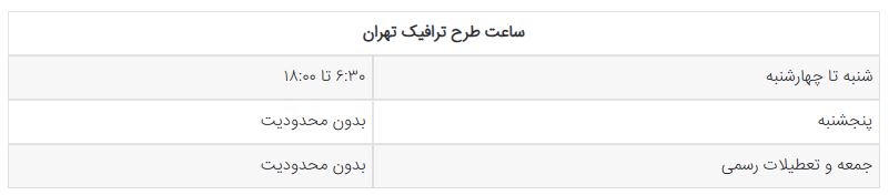 ساعت طرح ترافیک در طول هفته 