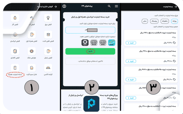 راهنمای خرید اینترنت همراه اول با 6 روش راحت و آسان
