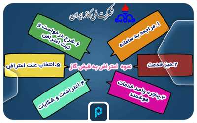 راهنمای جامع نحوه اعتراض به قبض گاز