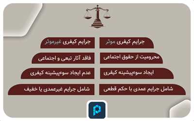 کدام جرایم سوء پیشینه کیفری ندارند؟