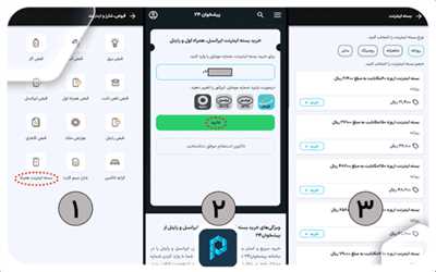 راهنمای خرید اینترنت همراه اول با 6 روش راحت و آسان
